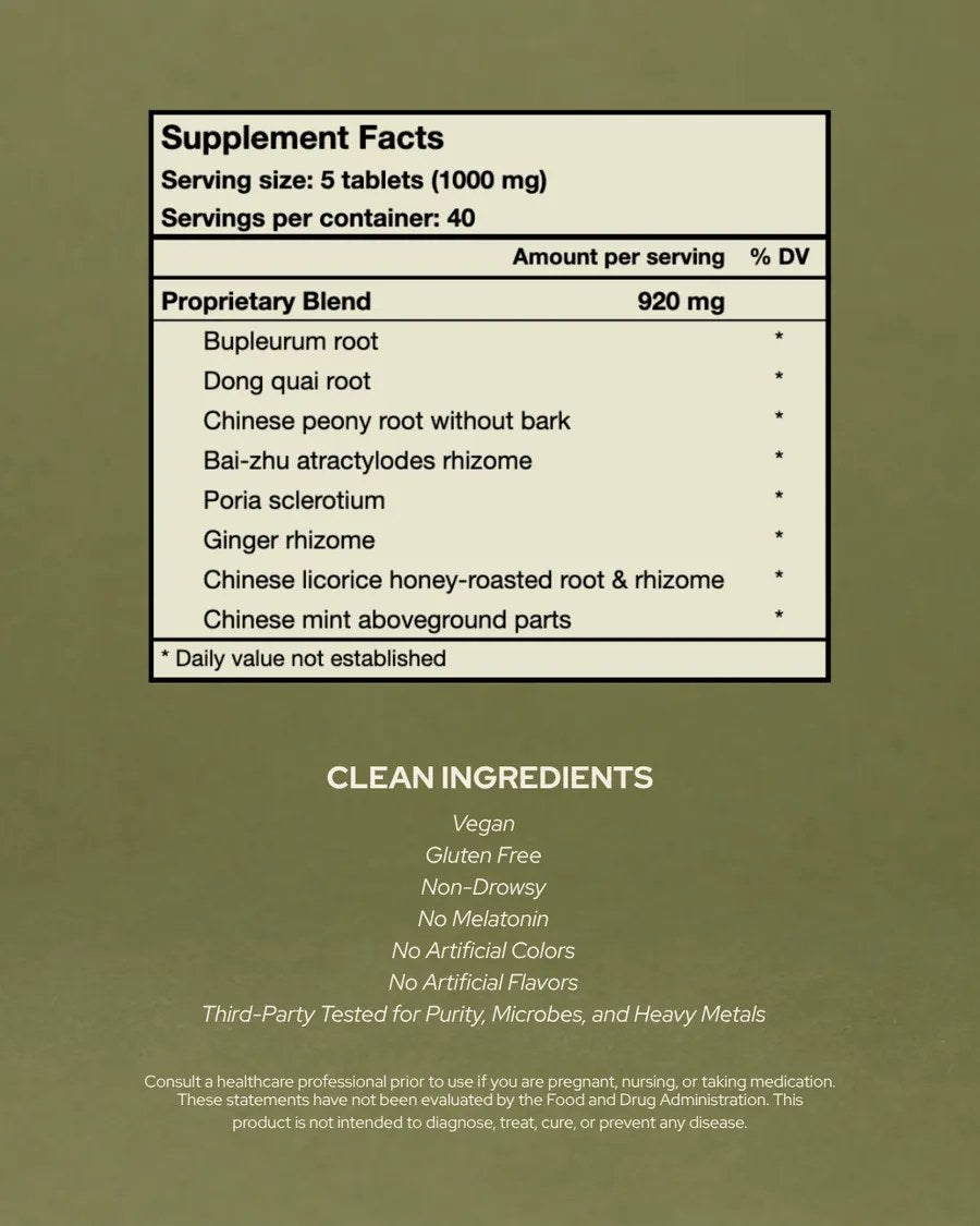 Supplement facts panel